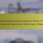 Nuværende begivenhedsmissionspriser i World of Tanks Blitz: Løbende begivenheder, Belønninger, Deltagelse